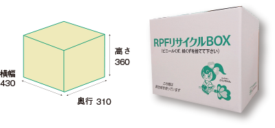 RPFリサイクルBOX